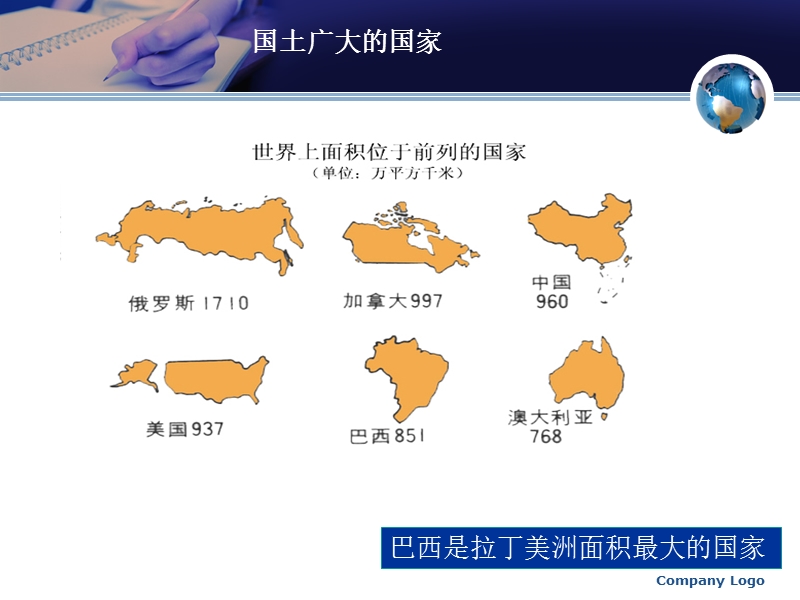 【初一政史地】巴西课件.ppt_第3页