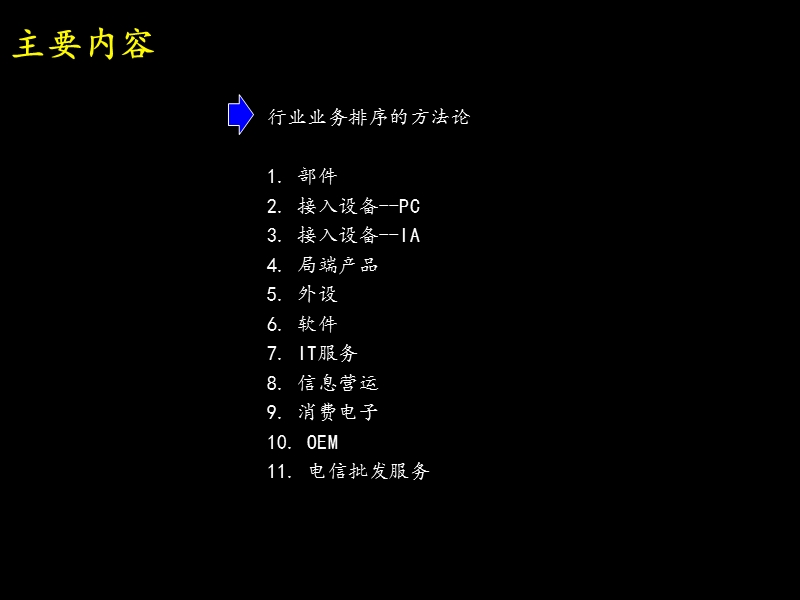 业务评价筛选组合教程.ppt_第2页