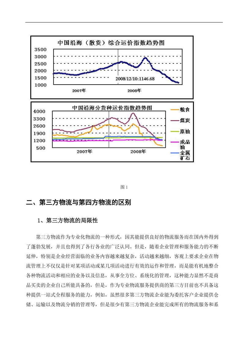 反杠杆论文.doc_第3页