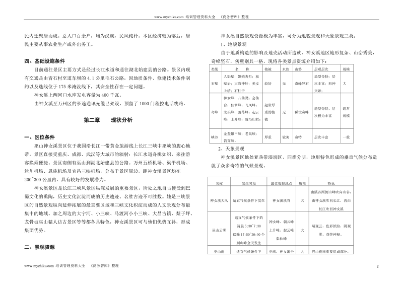 巫山神女溪风景区总体规划说明书.doc_第2页