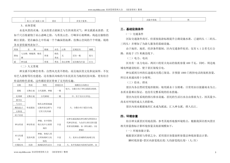 巫山神女溪风景区总体规划说明书.doc_第3页