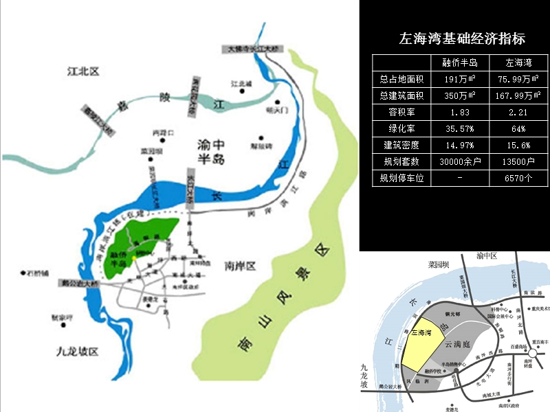 融侨·左海湾花园洋房策划案-重庆立业顾问-40ppt.ppt_第3页