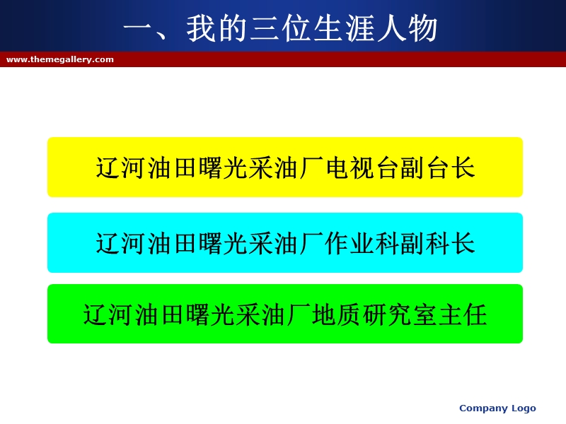 【工作总结】人物访谈总结.ppt_第3页