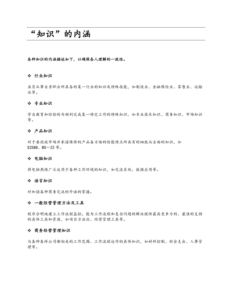 西门子集团核心能力字典.doc_第1页