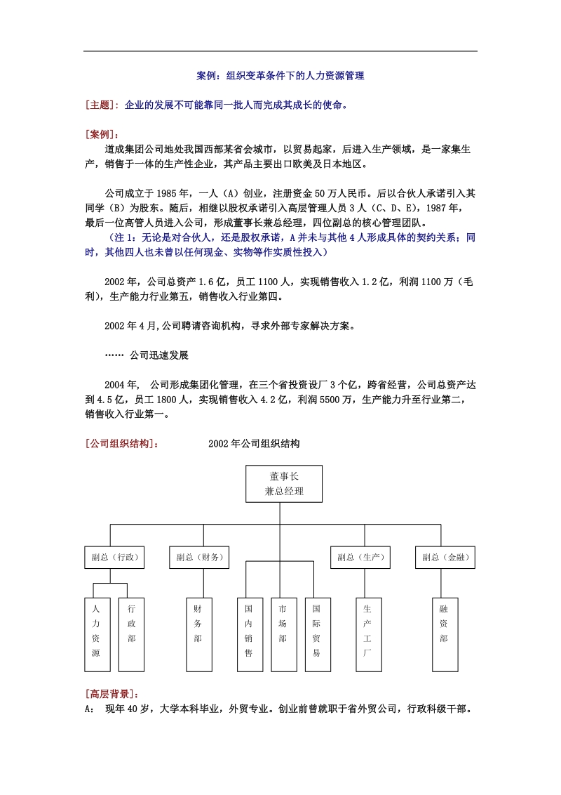 组织变革条件下的人力资源管理.doc_第1页