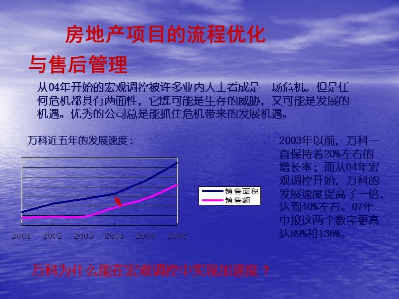 房地产项目的流程优化及售后管理-培训-72ppt.ppt_第2页