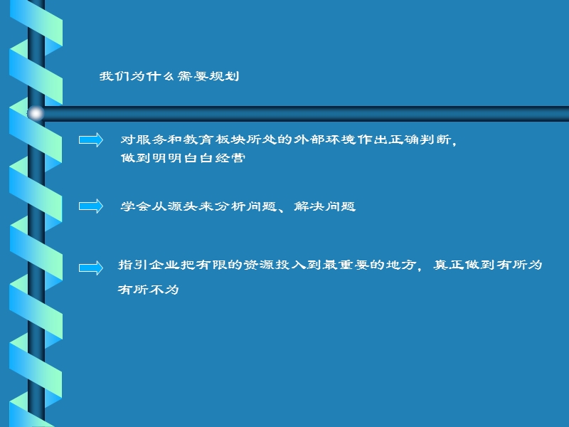 战略思维与战略规划.ppt_第3页