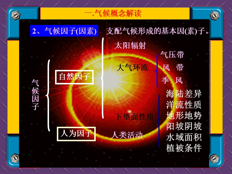 气候类型判断课件.ppt_第3页