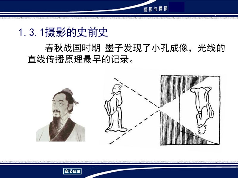 摄影的起源和发展.ppt_第2页