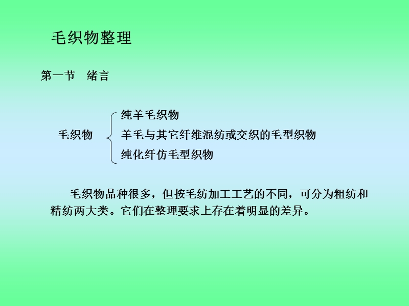 毛织物整理.ppt_第1页