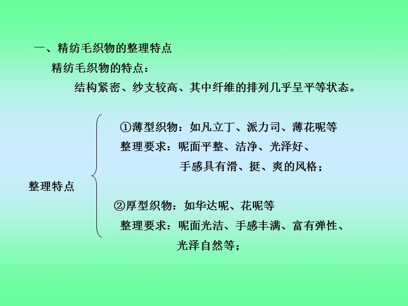 毛织物整理.ppt_第2页