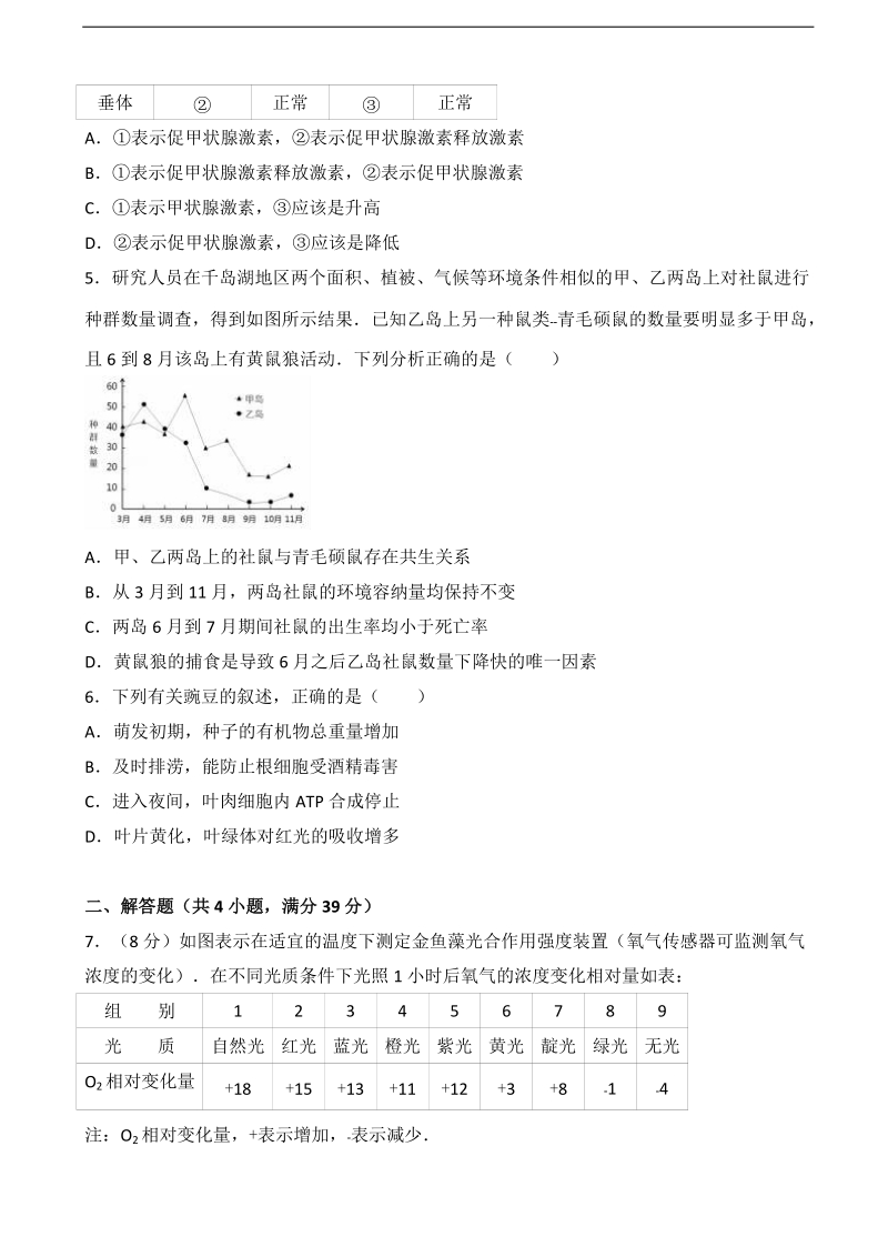 2017届江西省南昌市十所省重点中学高考生物模拟试卷（五）（解析版）.doc_第2页