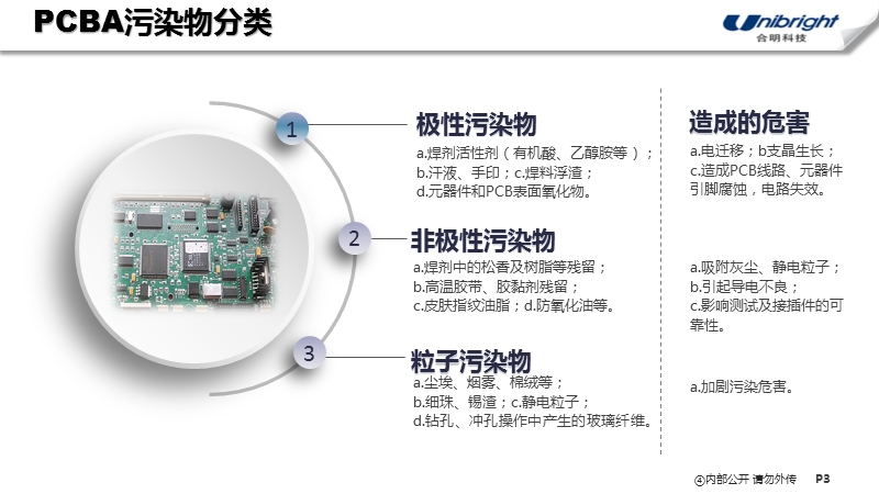 浅谈pcba清洗.pptx_第3页