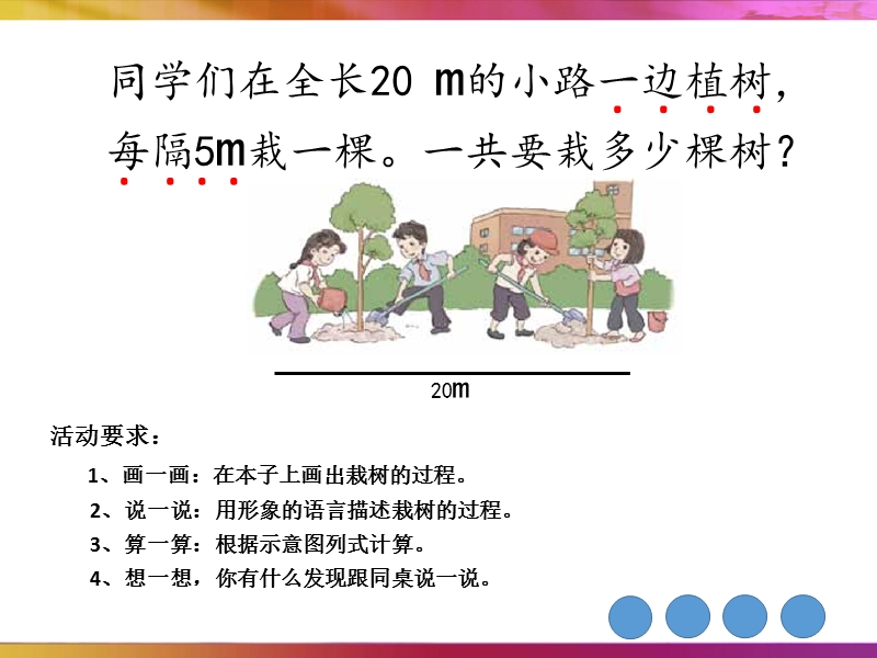 植树问题许陈生11.ppt_第3页