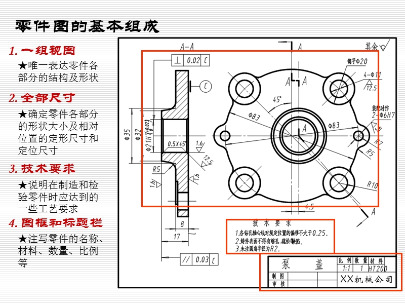 机械制图基本知识(培训资料).ppt_第2页