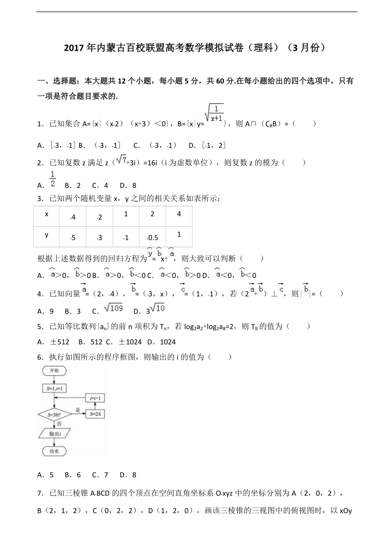 2017届内蒙古百校联盟高考数学模拟试卷（理科）（3月份）（解析版）.doc_第1页