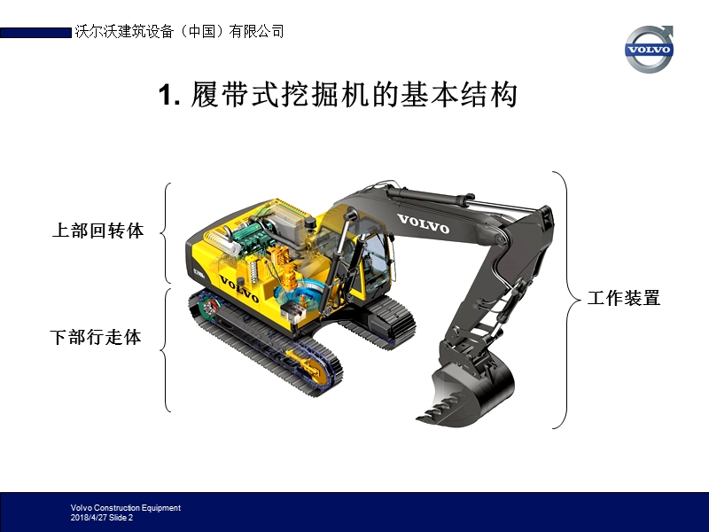 挖掘机-概述.ppt_第2页