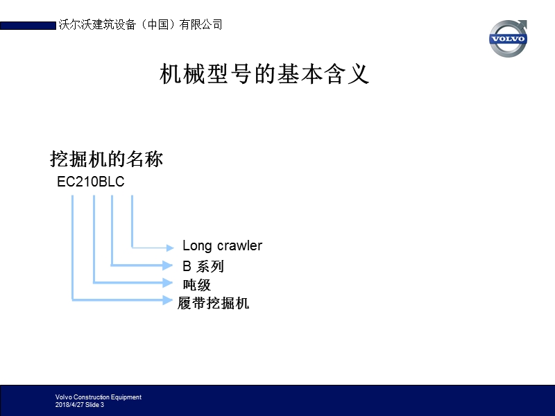 挖掘机-概述.ppt_第3页