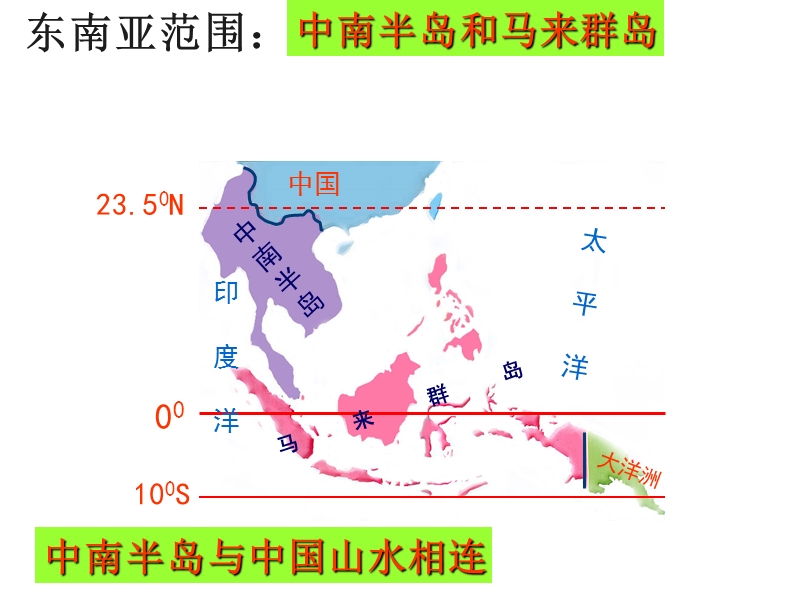 湘教版地理七年级下册第二章了解地区复习课件.ppt_第3页