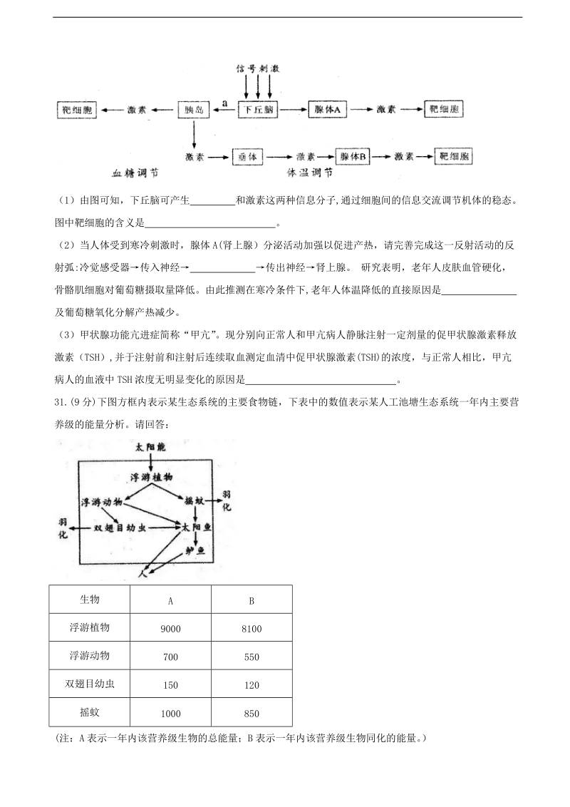 2017届湖北省黄冈中学高三5月第三次模拟考试理科综合生物试题.doc_第3页