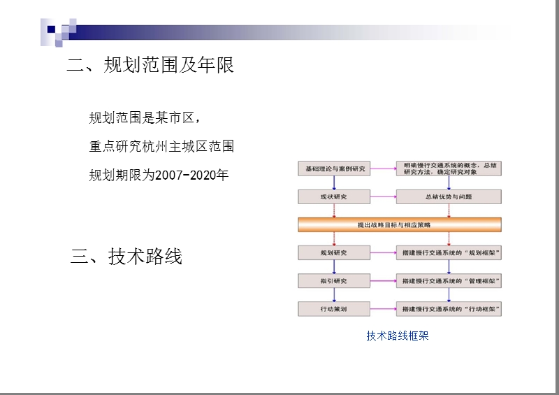 某市慢行交通系统规划汇报稿.pptx_第3页