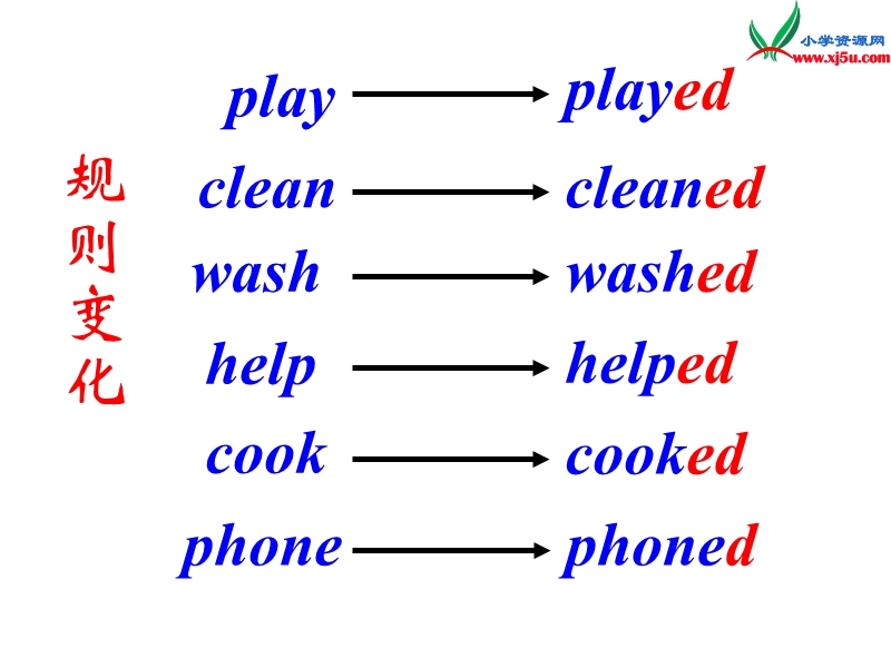 2014秋四年级英语上册 module 5 unit 2 i wore warm clothes课件1 外研版（一起）.ppt_第1页