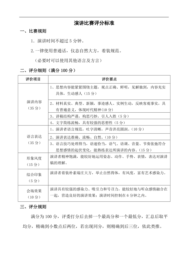 演讲比赛评分标准.doc_第1页