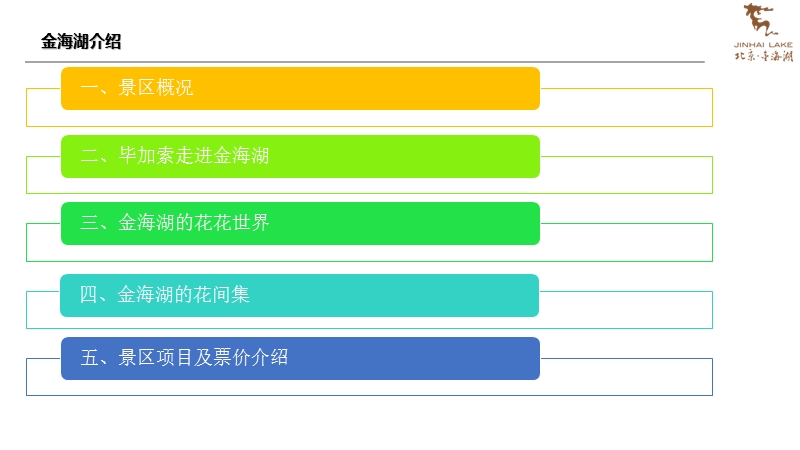 景区介绍.pptx_第2页