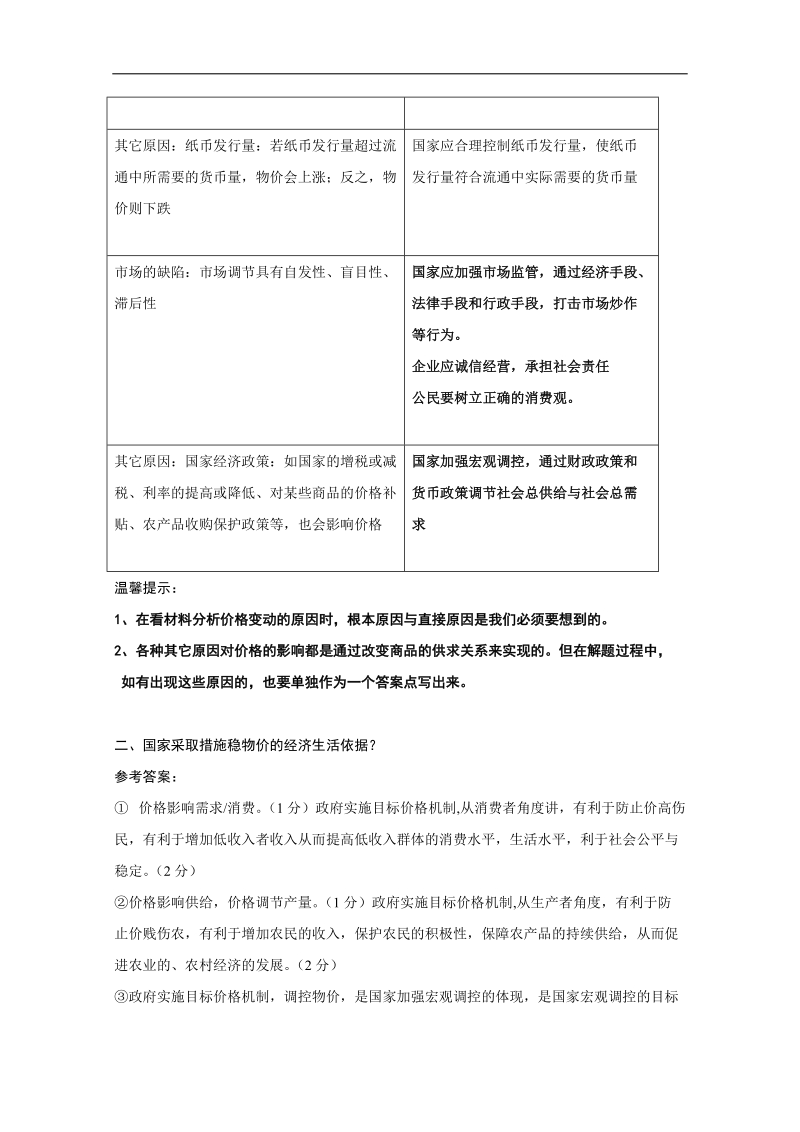 2015年高考政 治三轮复习限时强化训练（七十六）.doc_第2页