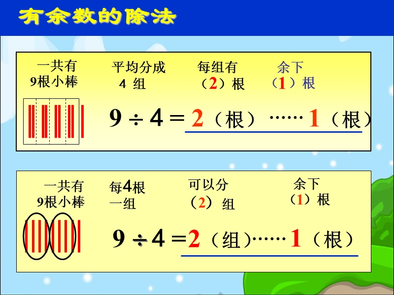 新人教版二年级数学下册有余数的除法整理与复习.ppt_第3页