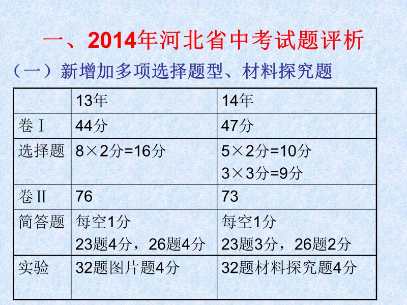 河北省2014年中考物理试题分析及复习策略.ppt_第3页