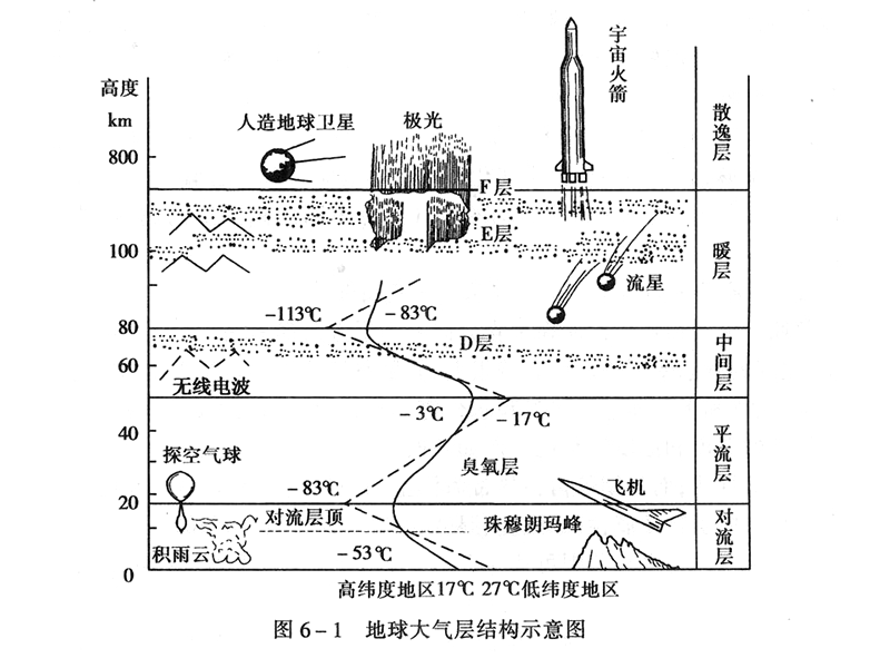 最新西北大学地球化学课件第八章.ppt_第3页