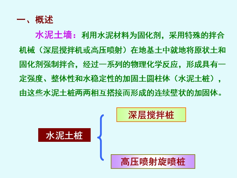 水泥土墙工程.ppt_第3页