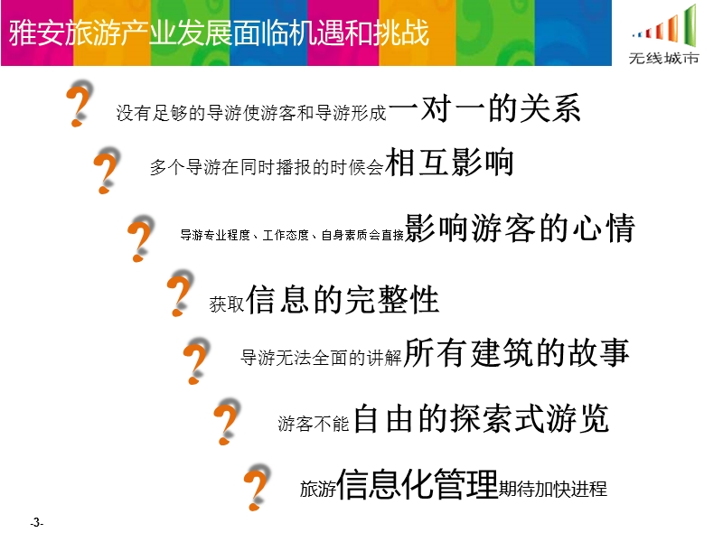 智能导游解决方案.ppt_第3页