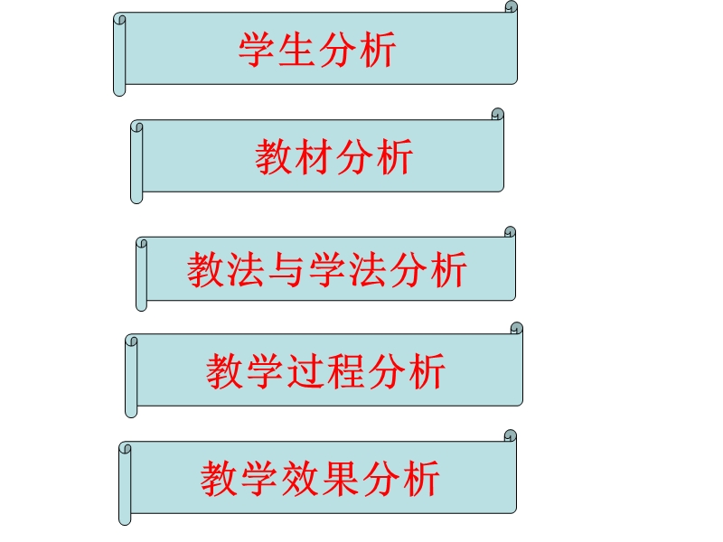 文化创新的源泉和作用说课课件-(1).ppt_第2页