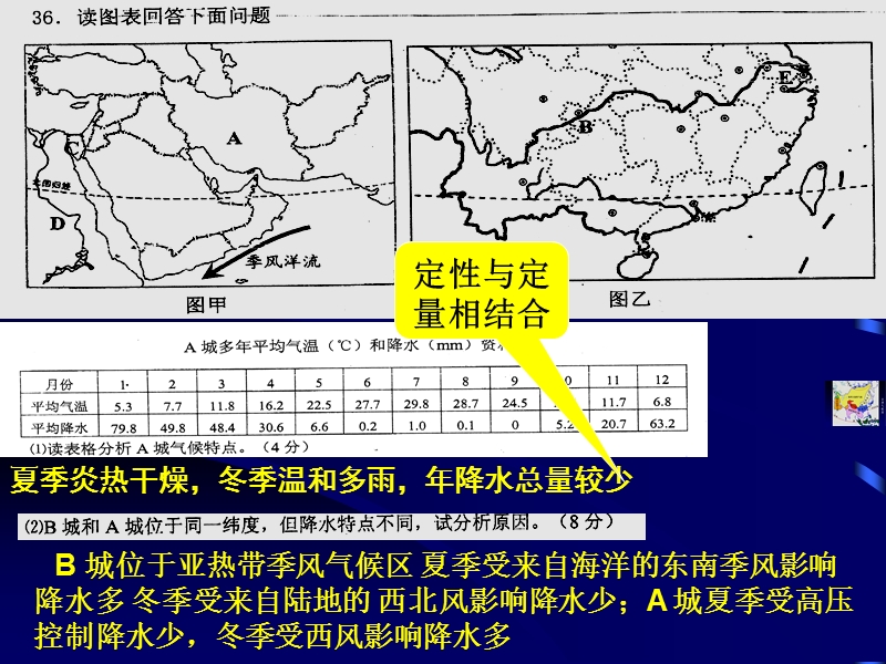 气候专题(气候特征描述和成因分析).ppt_第2页