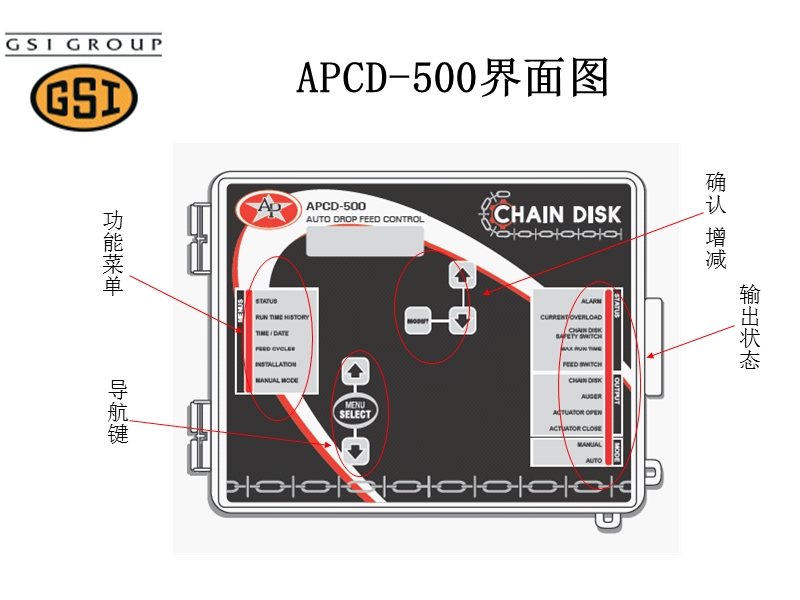 料线控制器说明书apcd-500ppt.ppt_第1页