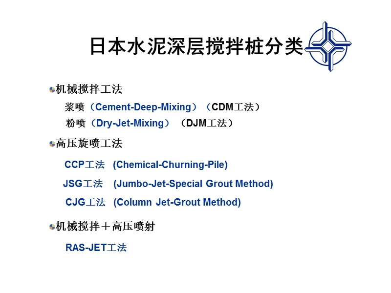 日本最新的搅拌桩施工技术.ppt_第2页