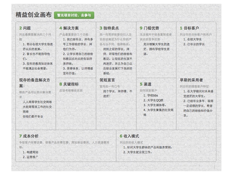 比商业计划书高效百倍的“精益画布”实战案例.ppt_第3页