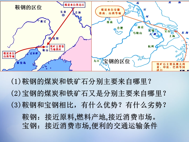 湖南省新田县第一中学高中地理-4.3工业区位因素与工业地域联系课件-湘教版必修2.ppt_第2页