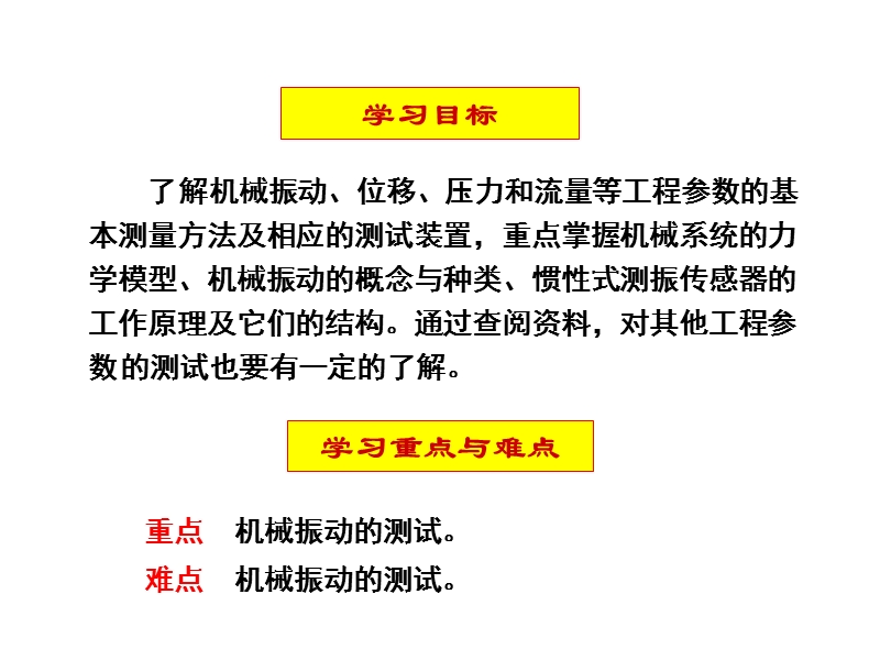 河北联合大学轻工学院机械工程测试技术ppt第6章-典型机械工程参数的测试.ppt_第2页