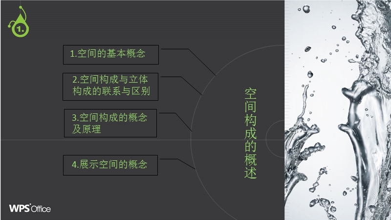 杨红敏-展示空间分析.ppt_第3页