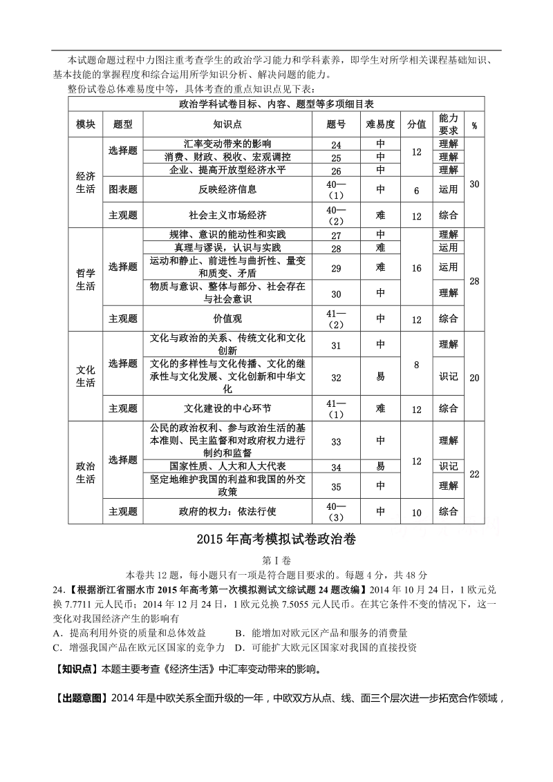 2015年高考政 治三轮复习：双向细目+模拟试卷（二十）.doc_第1页