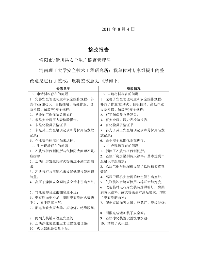 企业整改复查表格.doc_第2页