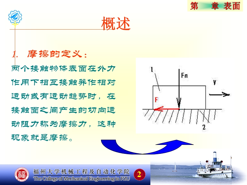 摩擦学前五章全部课件整理收集.ppt_第2页