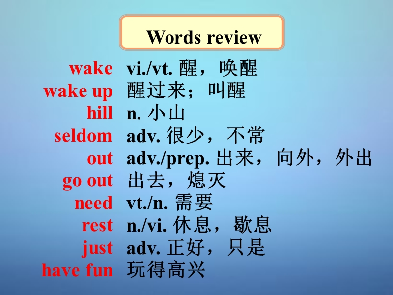 江苏省南通市实验中学七年级英语上册-unit-4-my-day-welcome-to-the-unit课件-(新版)牛津版.ppt_第2页