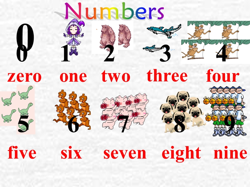 2014秋四年级英语上册 unit 2 what’s your number课件2 人教版（精通）.ppt_第2页