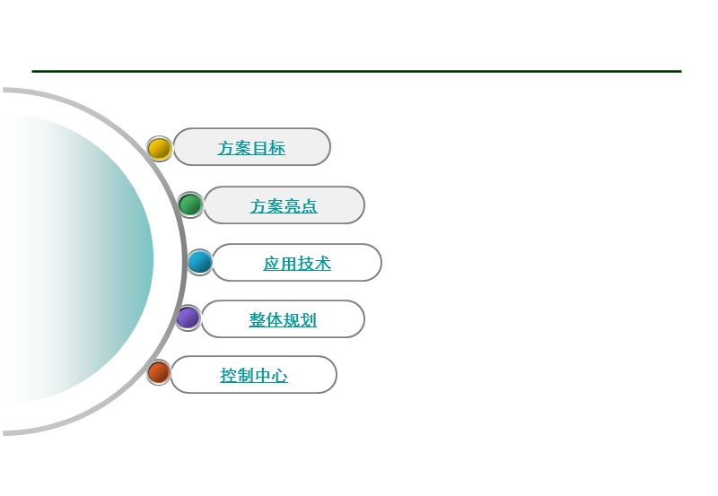 智能景区整体规划方案.ppt_第2页