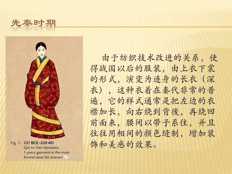 汉族妇女服饰.ppt_第3页