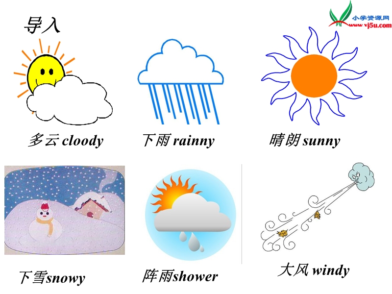 2014秋四年级英语上册 unit 4 how’s the weather today课件 人教版（精通）.ppt_第3页